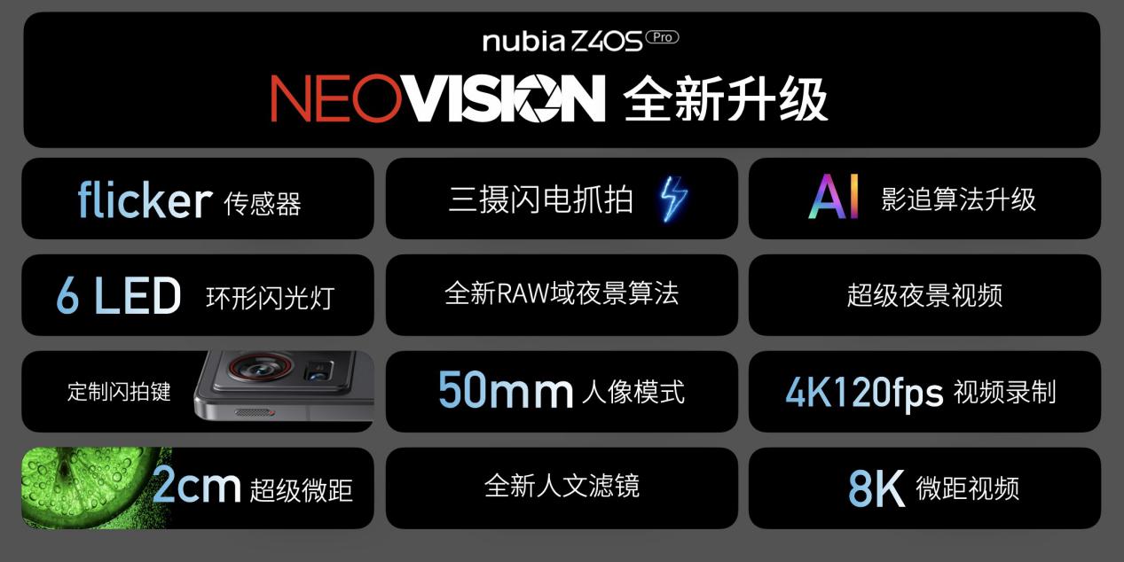 nubia Z40S Pro发布会-影像.076