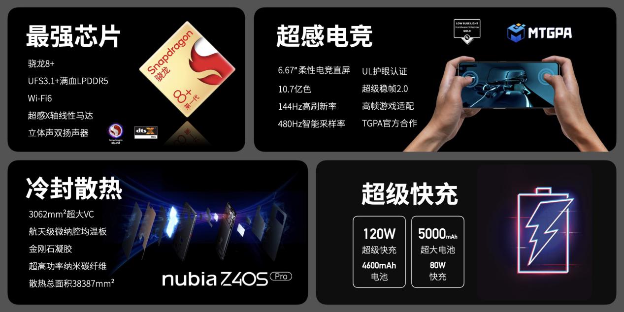nubia Z40S Pro发布会-性能.039