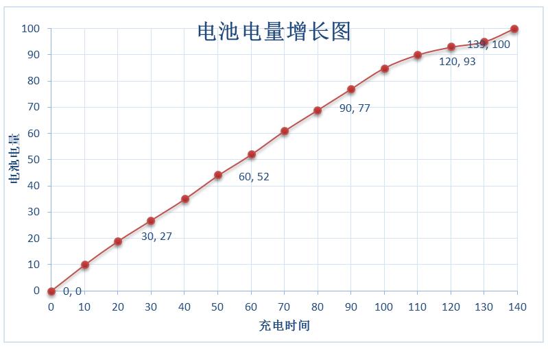 QQ截图20171210133511