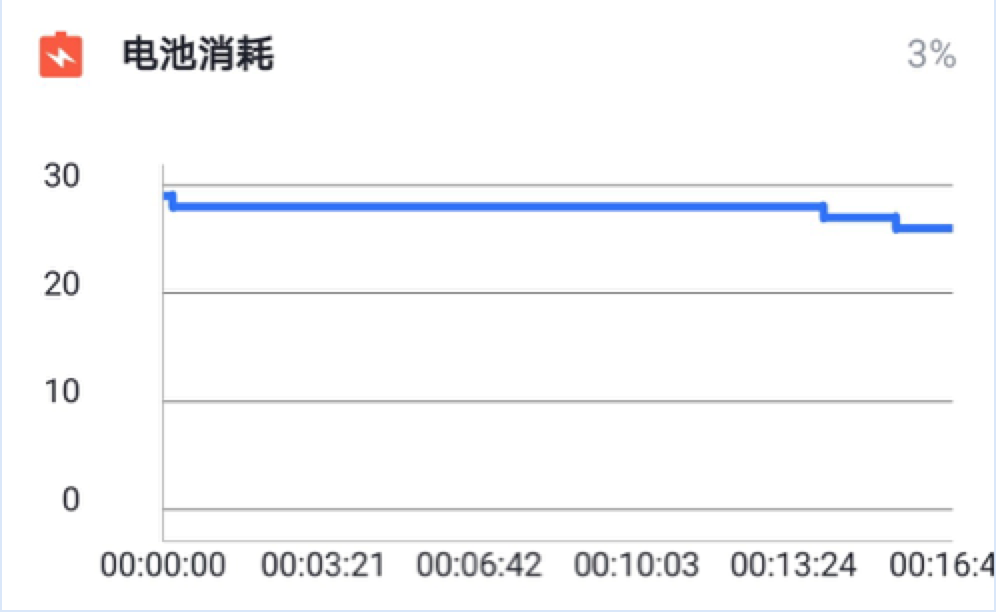 QQ20181127-015511@2x