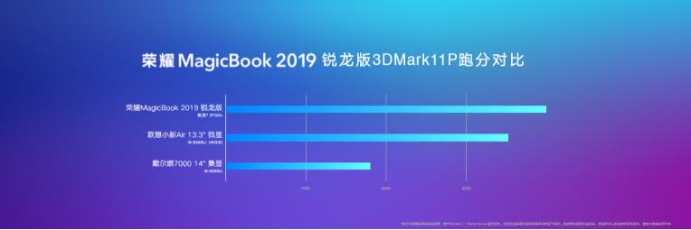 微信截图_20190418003530