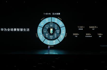 微信截图_20191013115330
