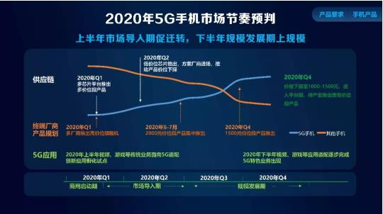 微信截图_20191118185430