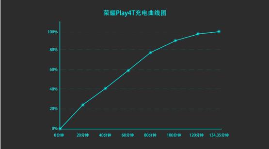 微信截图_20200423124412