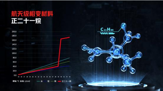 微信截图_20210906164341