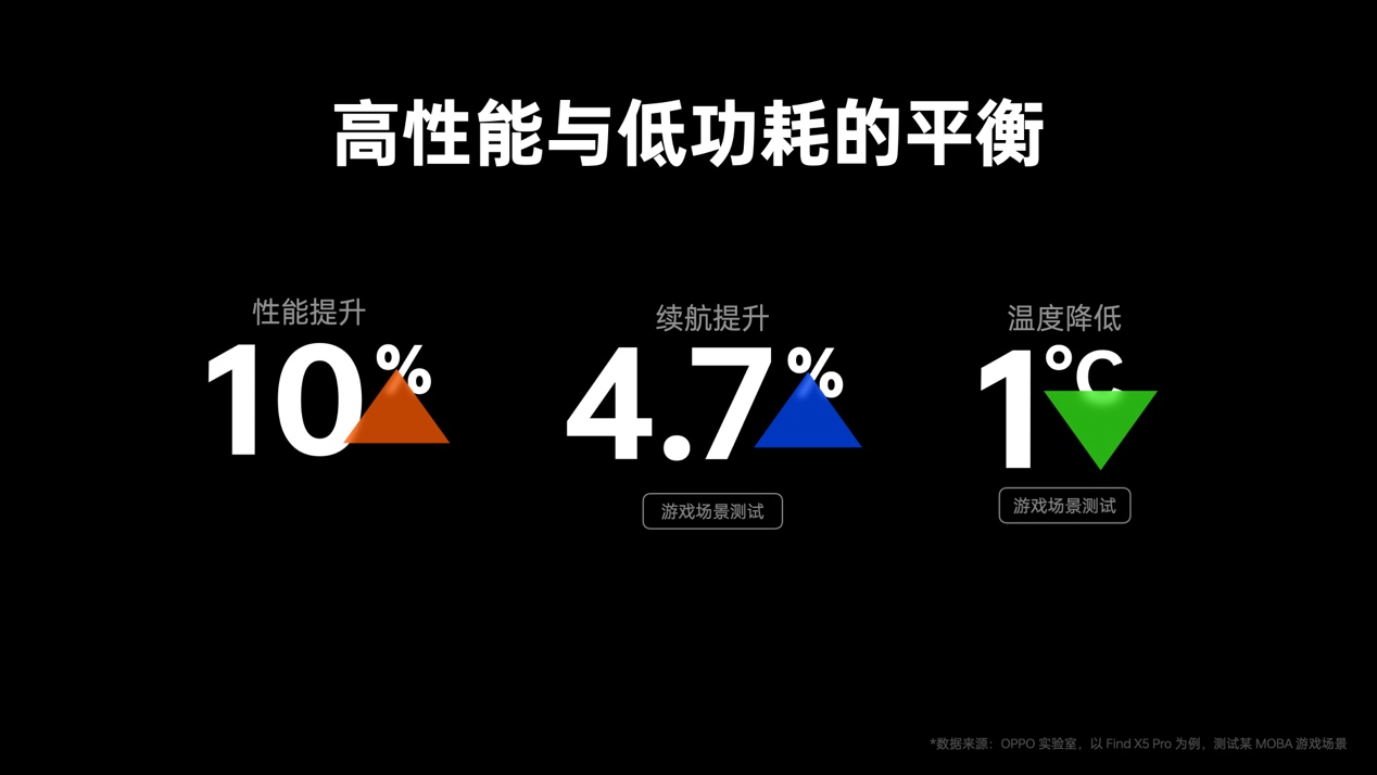 图形用户界面, 应用程序 描述已自动生成