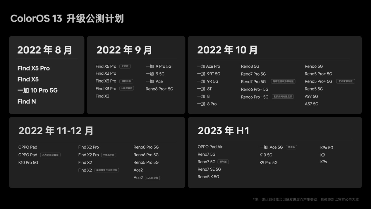 电脑屏幕的截图 描述已自动生成