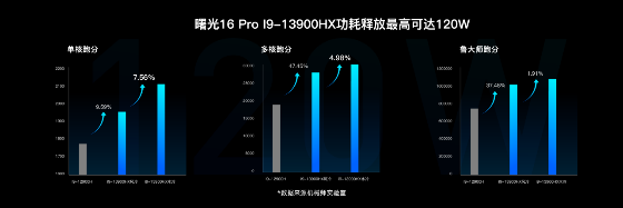 鐢绘澘 1 鎷疯礉 6-2