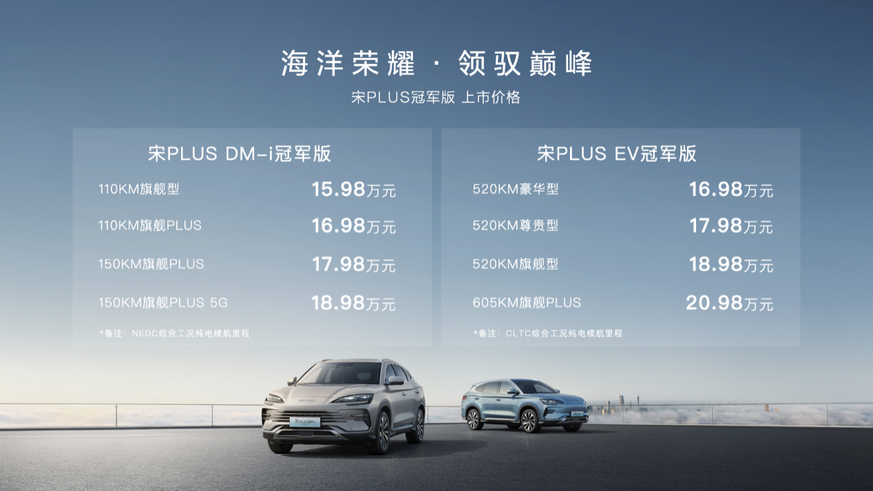 图形用户界面 描述已自动生成
