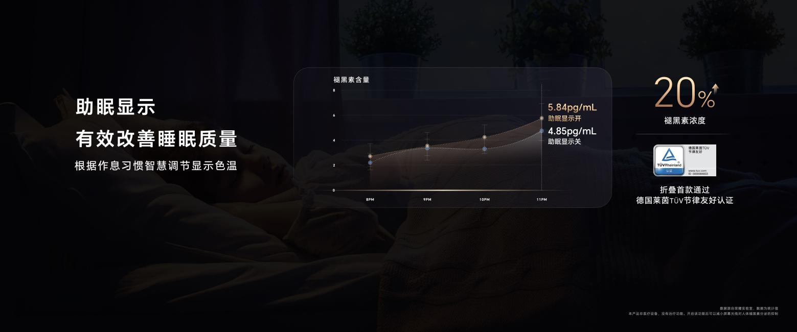 HUR&CAR7.12终版_传播版.066
