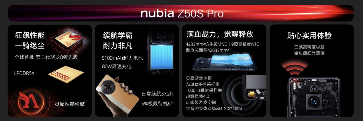 Z50s Pro徐可馨部分.040