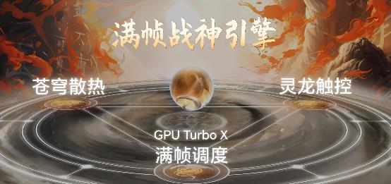 Macintosh HD:Users:guoqing:Desktop:AliPro上市传播项目荣耀50GT手机:荣耀X50GT发布会胶片:微信截图_20231227094145.jpg